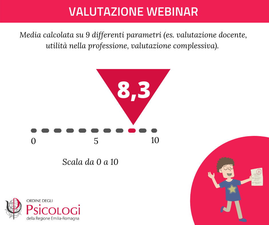 formazione5 card5