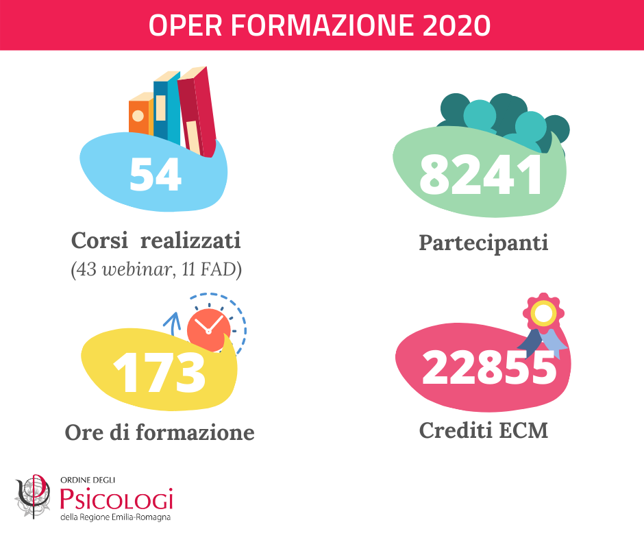 formazione1 card1